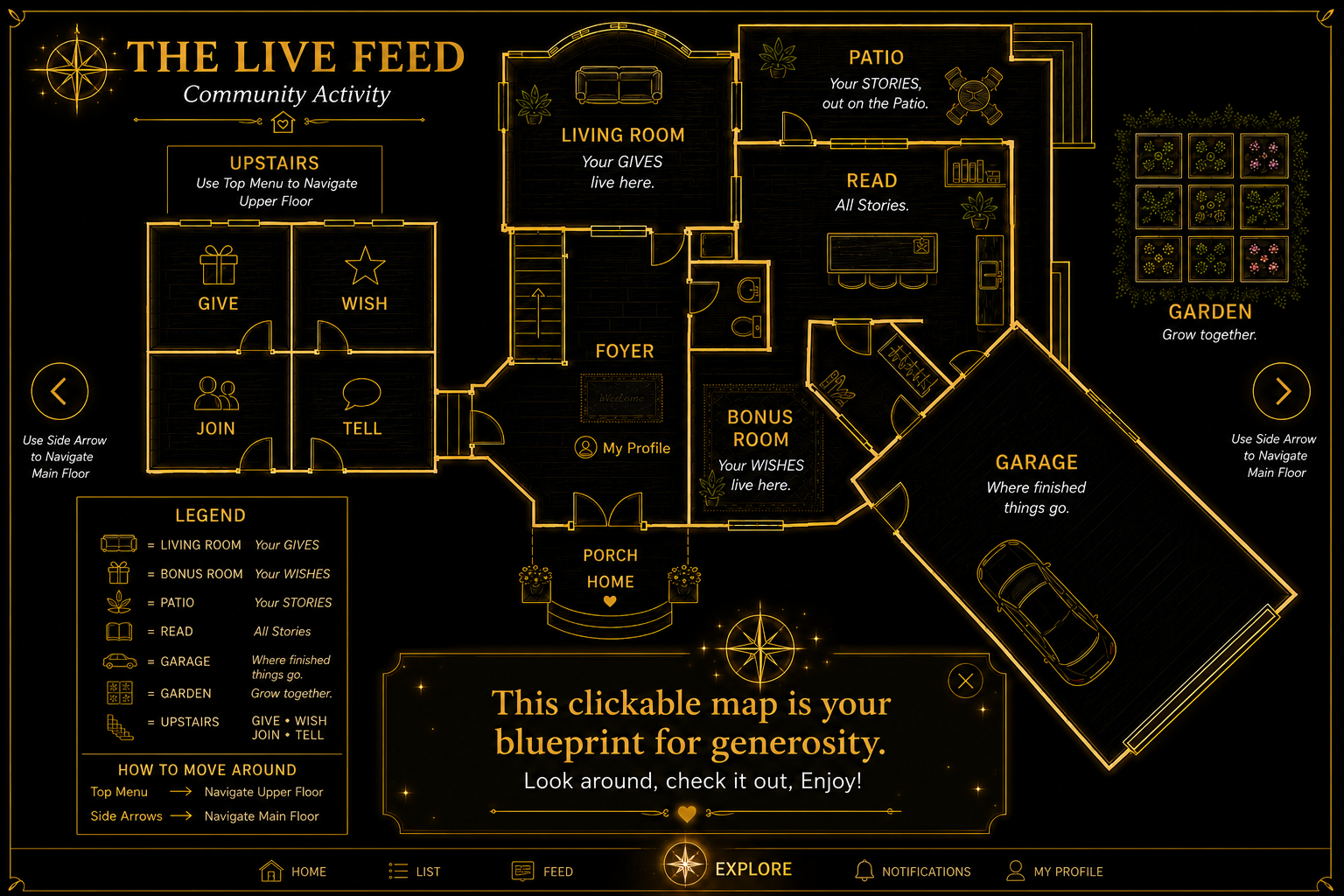 EXPLORE — the house plan of The Give List. Click any labeled room to visit it.